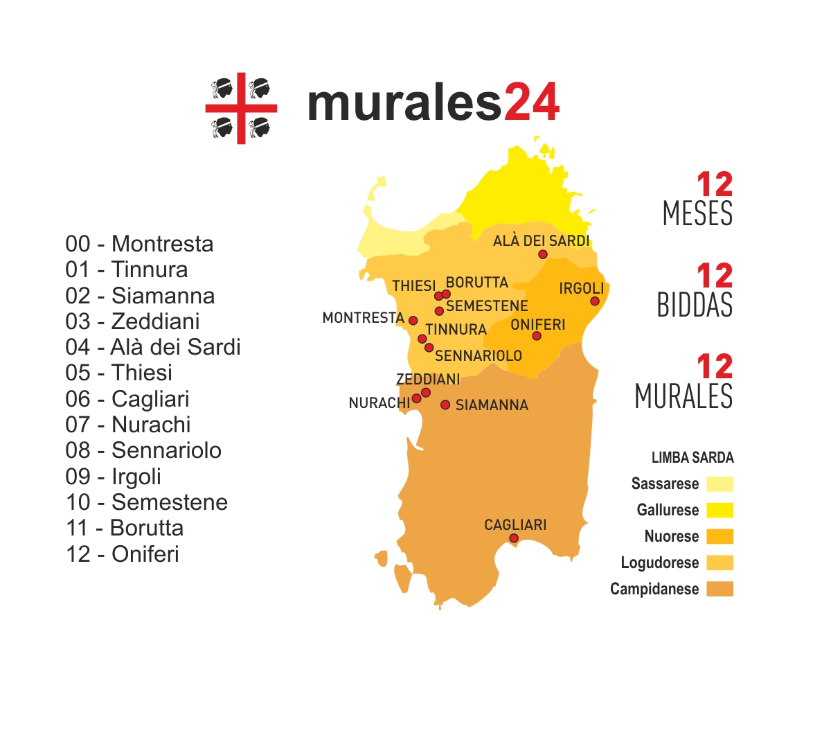 calendario sardo